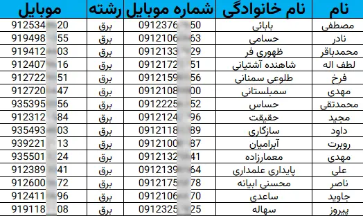 شماره موبایل مهندسین کشور