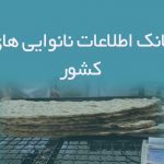 اطلاعات نانوایی های کشور