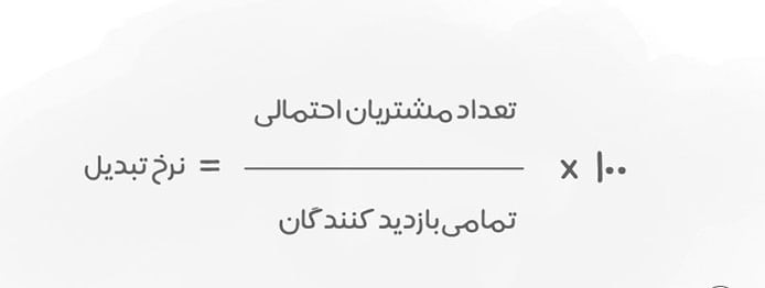 what is conversion rate 3