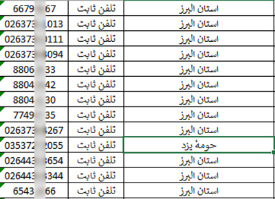 اطلاعات تولیدکنندگان آرد تهران