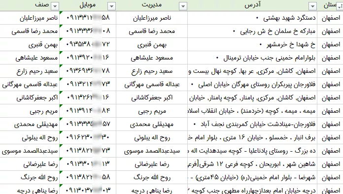 اطلاعات طباخی های کشور