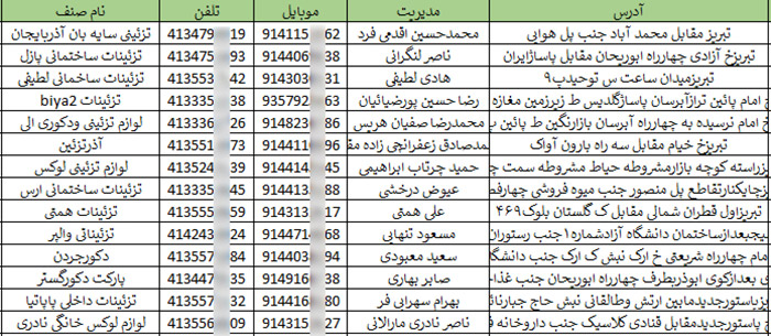 اطلاعات طراحان داخلی کشور