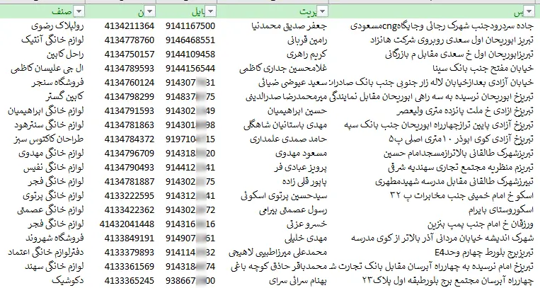 اطلاعات فروشندگان لوازم خانگی کشور