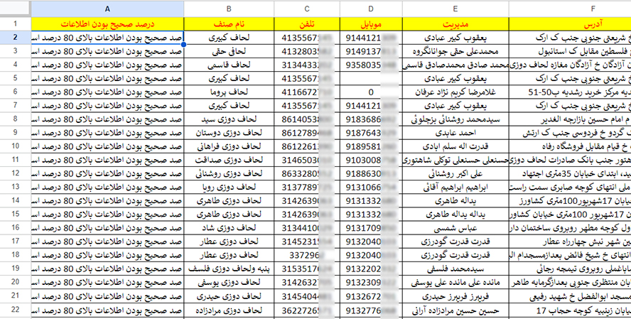 اطلاعات فروشندگان کالای خواب کشور