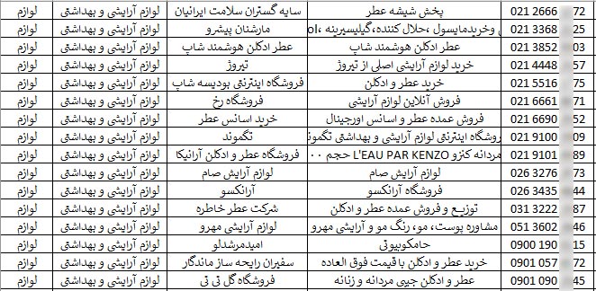 اطلاعات فروشگاه های آرایشی بهداشتی کشور