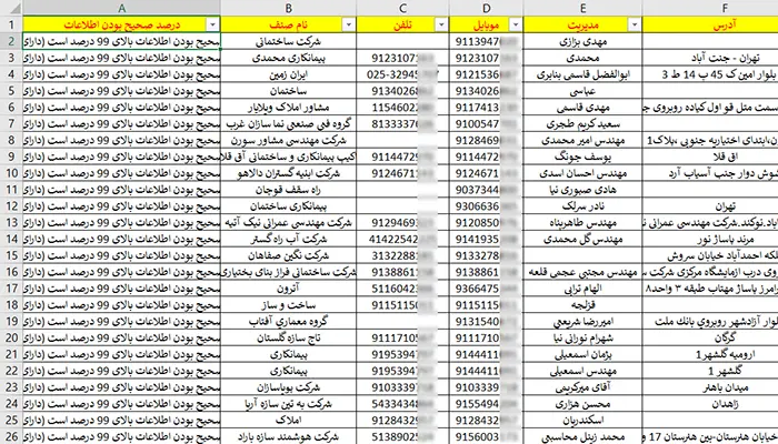 اطلاعات پیمانکاران ساختمانی کشور