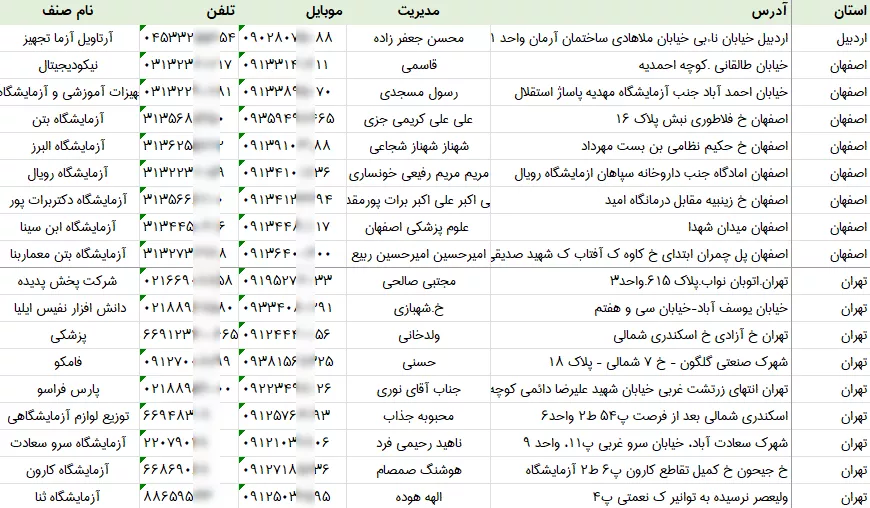 اطلاعات آزمایشگاه های کشور