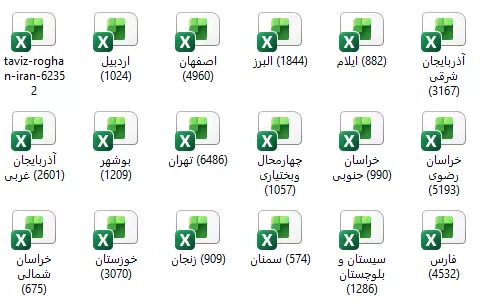 اطلاعات تعویض روغنی های کشور