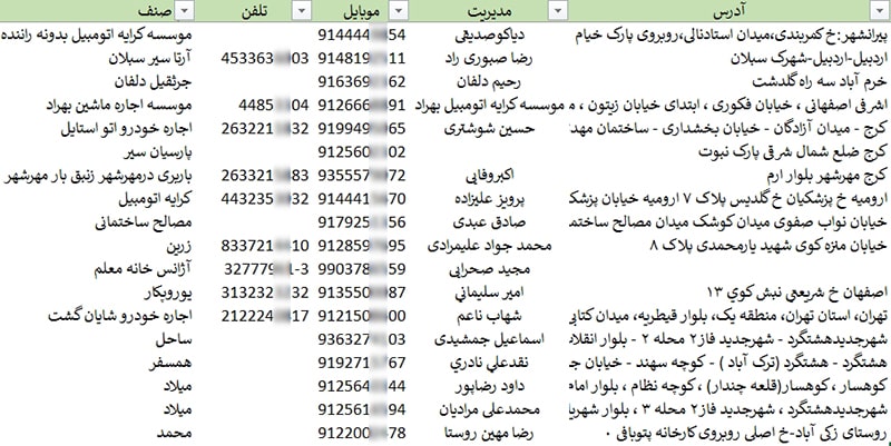 اطلاعات شرکت های کرایه اتومبیل کشور
