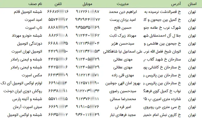اطلاعات فروشندگان لوازم اسپرتی خودرو کشور