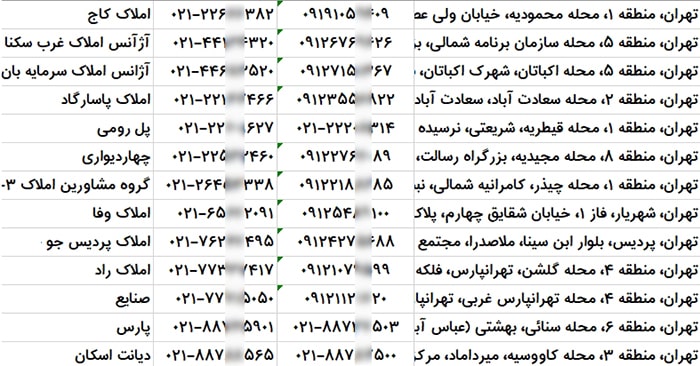 اطلاعات و لیست املاک تهران