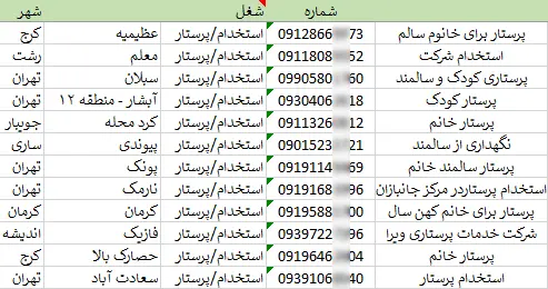 بانک شماره موبایل پرستاران کشور