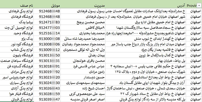 بانک موبایل فروشگاه های لوازم یدکی ایران