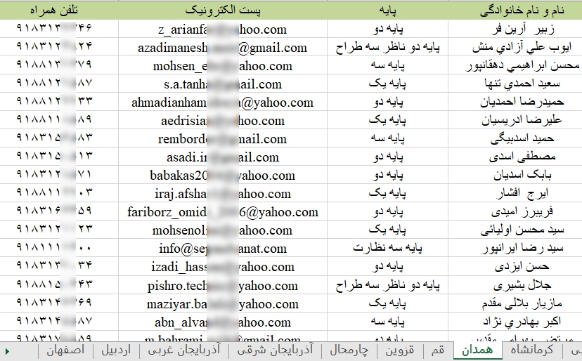 شماره موبایل مهندسین برق