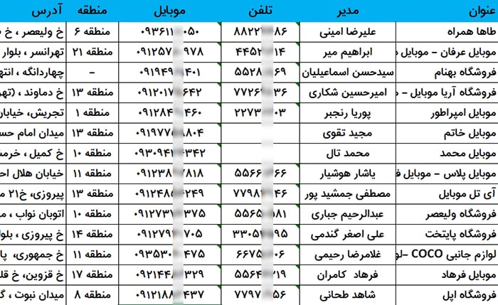 شماره موبایل و تلفن موبایل فروشی های تهران
