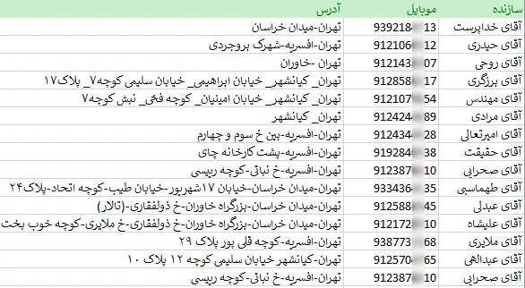 شماره تلفن سازندگان ساختمان منطقه 15 تهران