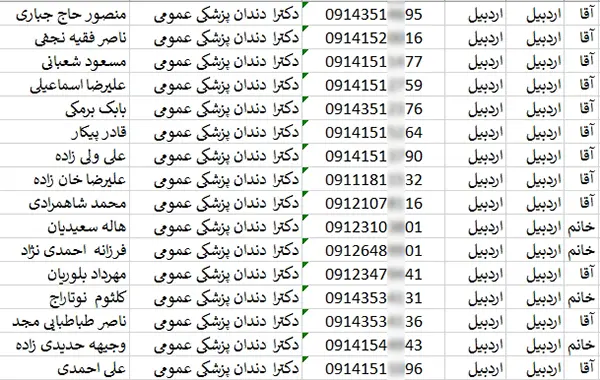 شماره موبایل دندان پزشکان کشور