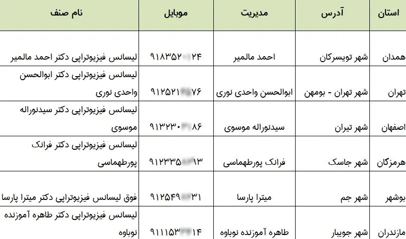 شماره موبایل فیزیوتراپی های کشور