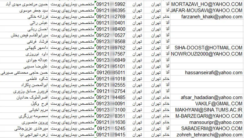 شماره موبایل متخصصان پوست و مو