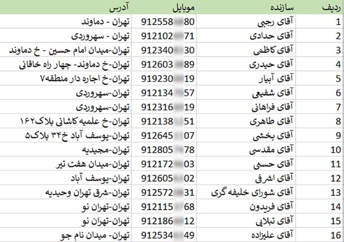 لیست و شماره تلفن سازندگان ساختمان منطقه 7 تهران