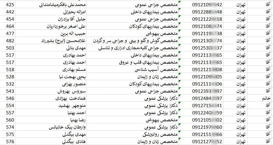 پزشکان تهران5 5