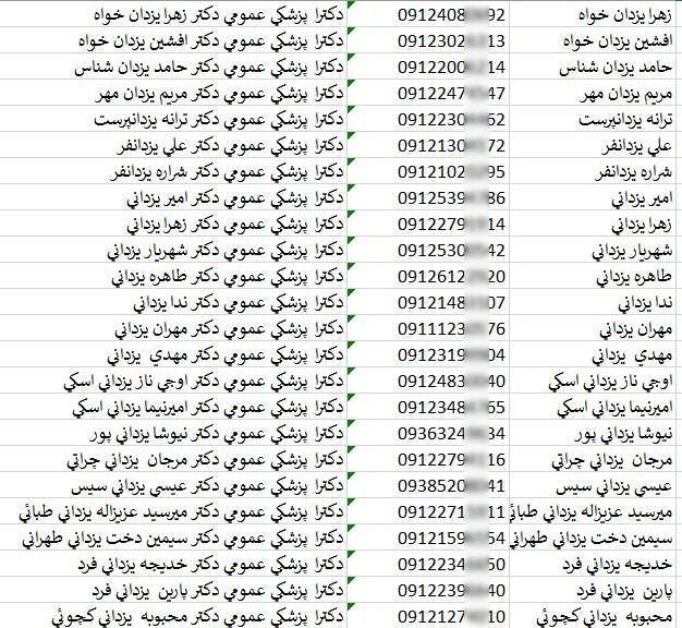 بانک اطلاعات پزشکان کشور