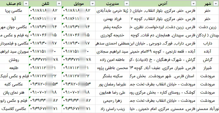 اطلاعات آتلیه عکاسی فارس