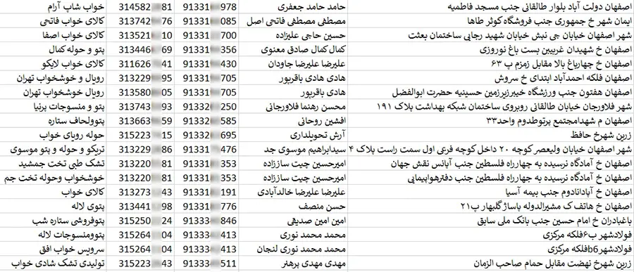 اطلاعات فروشگاه های لوازم اتاق خواب اصفهان