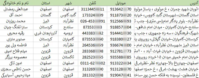 اطلاعات و لیست نمایندگی های بیمه آرمان