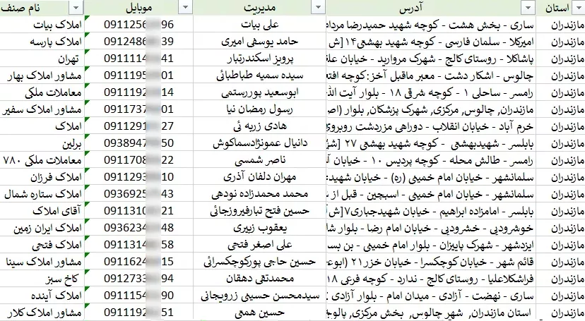 اطلاعات مشاورین املاک استان مازندران