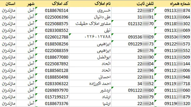 اطلاعات مشاورین املاک استان مازندران