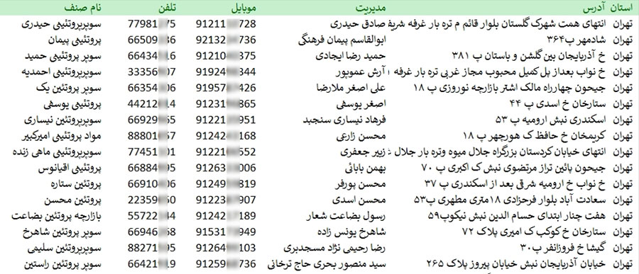 اطلاعات و لیست فرآورده پروتئینی های تهران