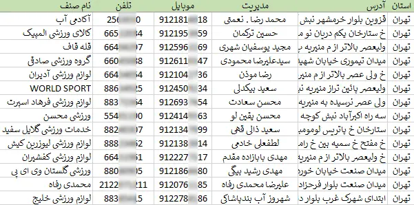اطلاعات و لیست فروشندگان لوازم ورزشی تهران