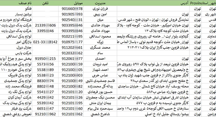 اطلاعات و لیست فروشندگان لوازم یدکی تهران