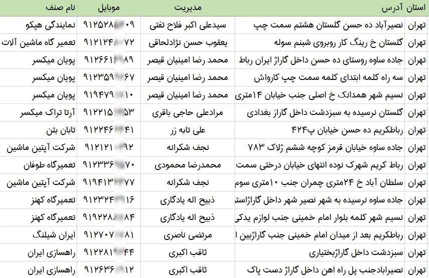 اطلاعات و لیست فروشندگان ماشین آلات ساختمانی تهران