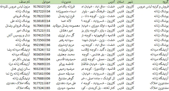 اطلاعات و لیست مشاغل شهر کازرون