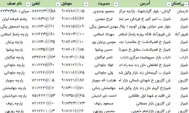 اطلاعات پارچه فروشان فارس