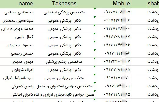 اطلاعات پزشکان مرودشت