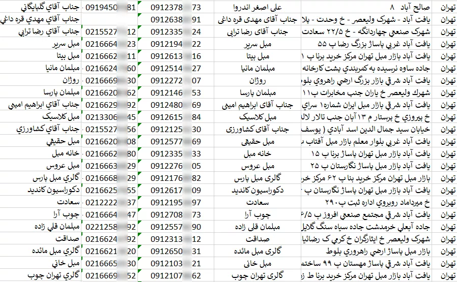 لیست فروشندگان مبلمان اداری تهران