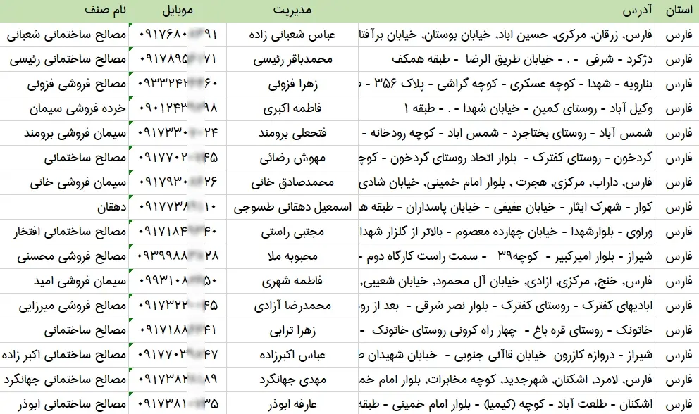 بانک اطلاعات و لیست مصالح فروشان استان فارس