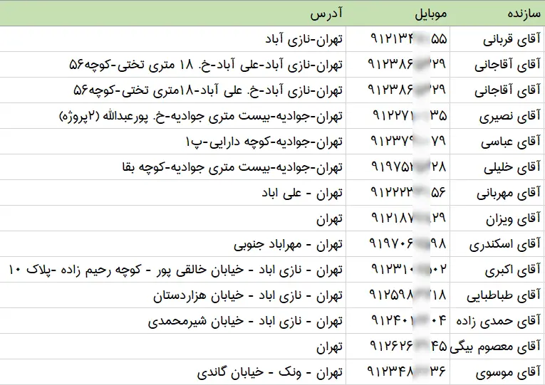 لیست و شماره تلفن سازندگان ساختمان منطقه 16 تهران