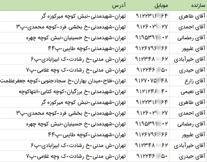 لیست و شماره تلفن سازندگان ساختمان منطقه 17 تهران