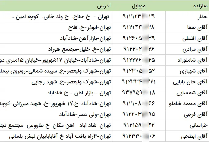 لیست و شماره تلفن سازندگان ساختمان منطقه 18 تهران