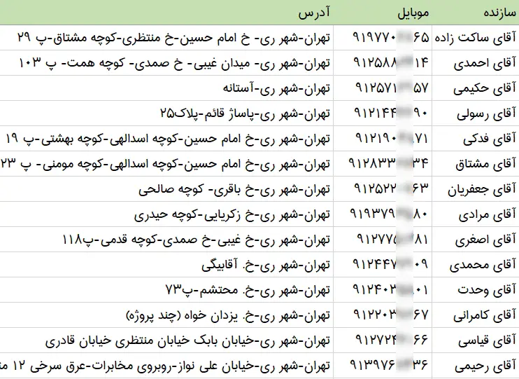 لیست و شماره تلفن سازندگان ساختمان منطقه 20 تهران