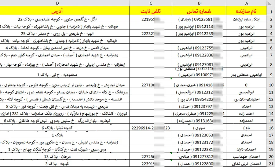 شماره تلفن سازندگان ساختمان منطقه۱تهران