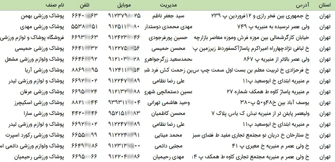 اطلاعات و لیست تولیدکنندگان پوشاک ورزشی تهران