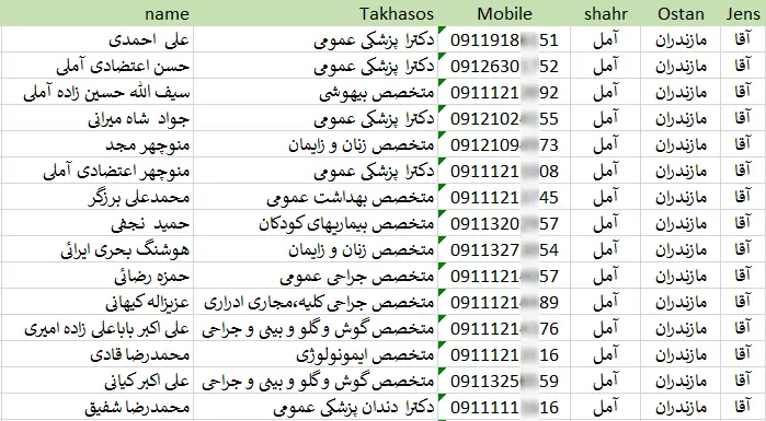شماره موبایل پزشکان آمل