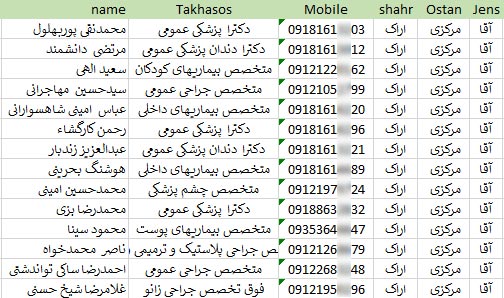 شماره موبایل پزشکان اراک