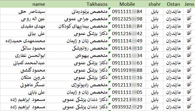 شماره موبایل پزشکان بابل