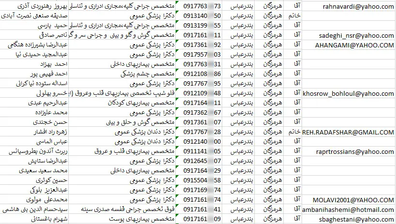 شماره موبایل پزشکان بندرعباس
